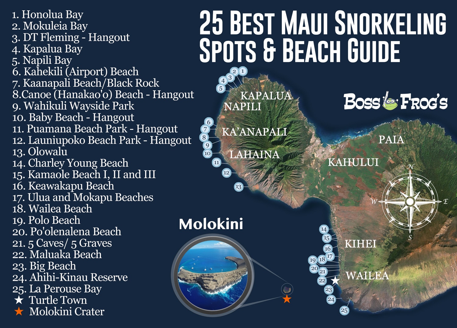 Maui Snorkeling Beach Map 