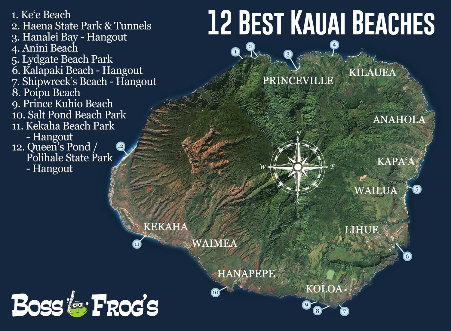 Best Kauai Beaches | Boss Frog's Rentals Hawaii