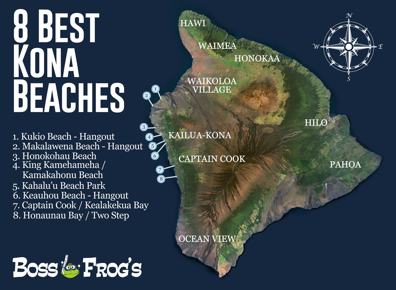 Best Kona Beaches Guide | Boss Frog's Rentals Hawaii