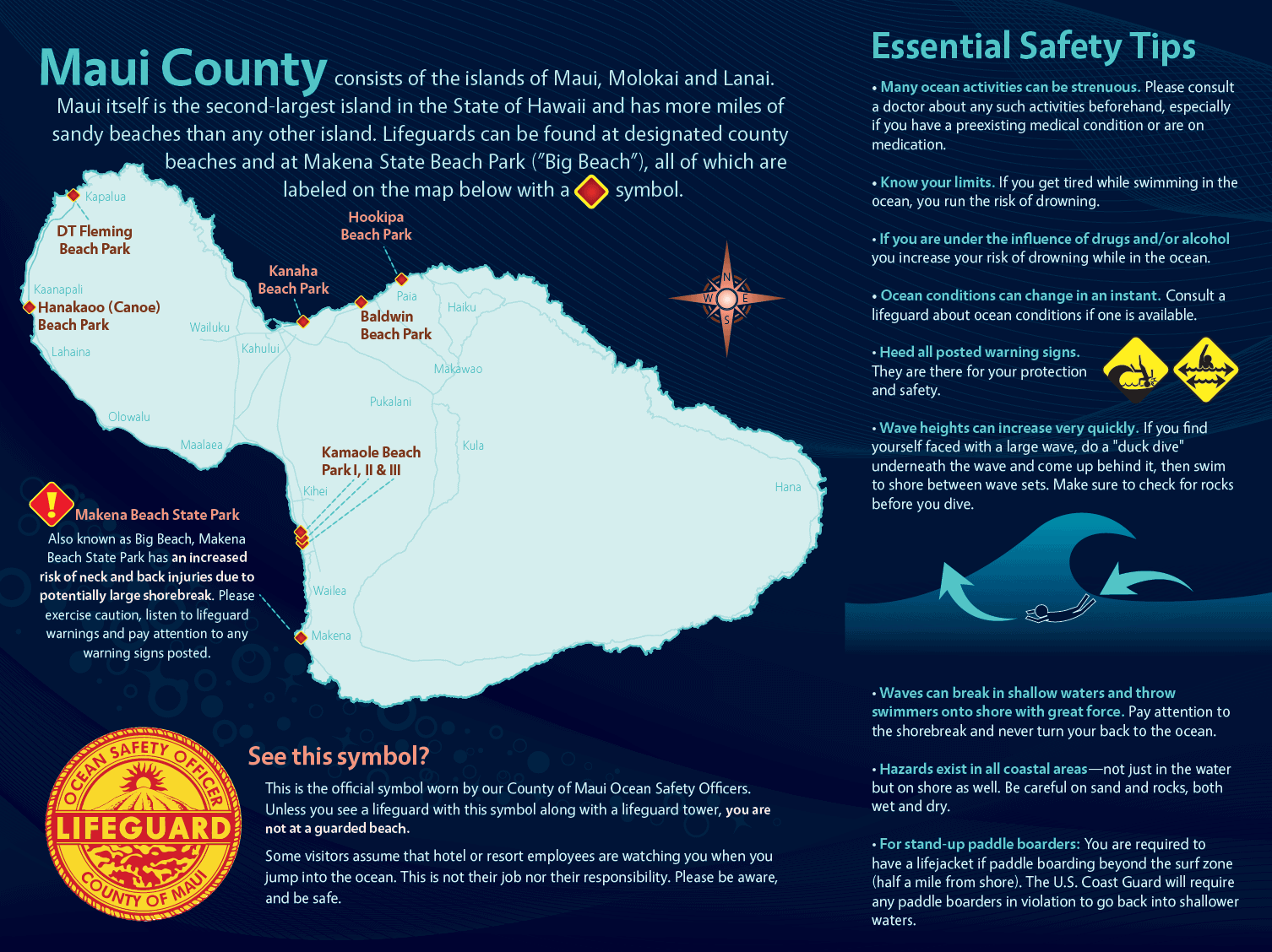 Maui Water safety tips